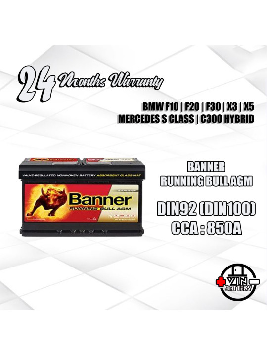 BANNER AGM DIN92 (DIN100) LN5